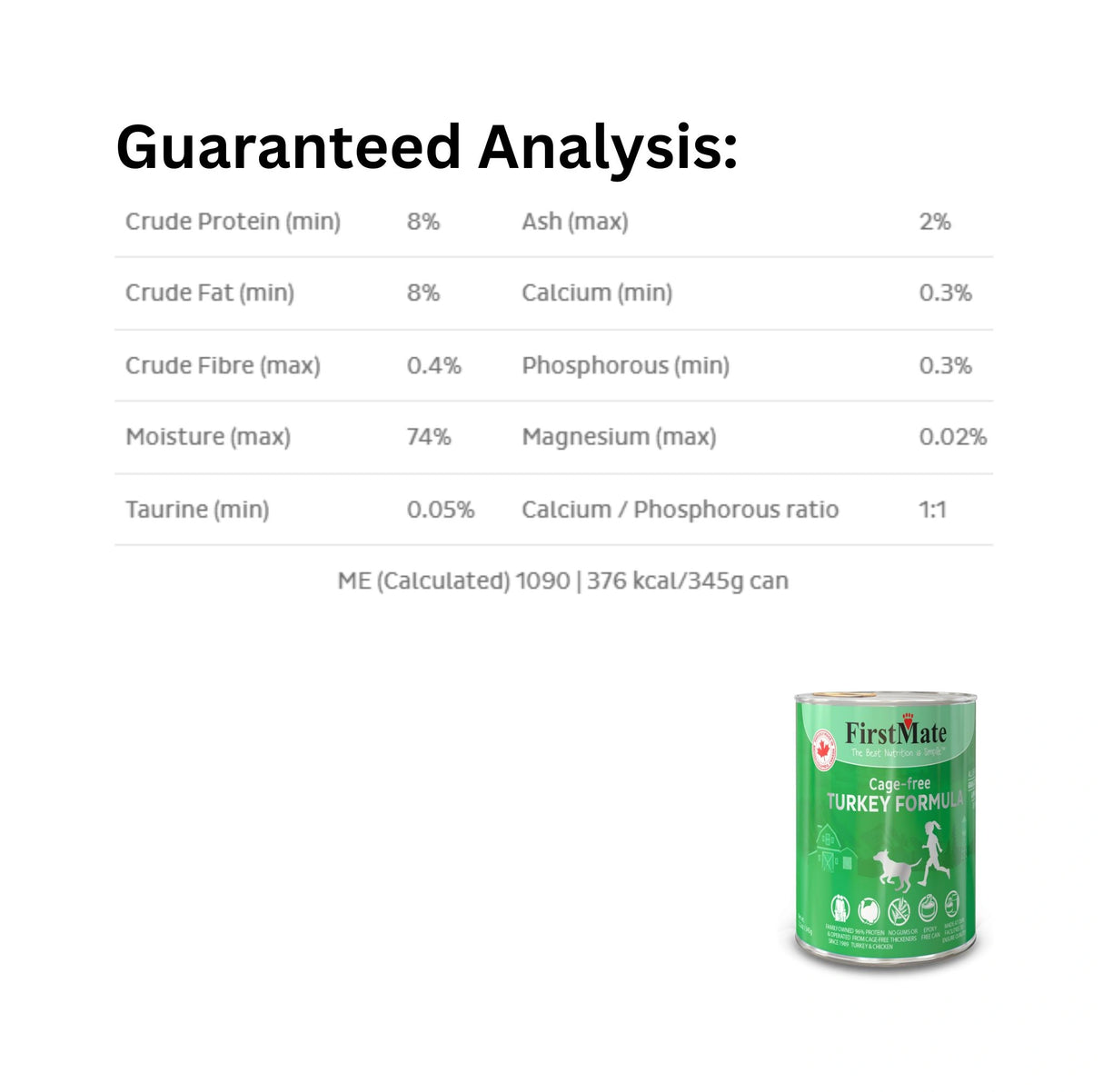 Guaranteed Analysis of First Mate Limited Ingredient Grain-Free 12.2 oz Turkey Canned Dog Food