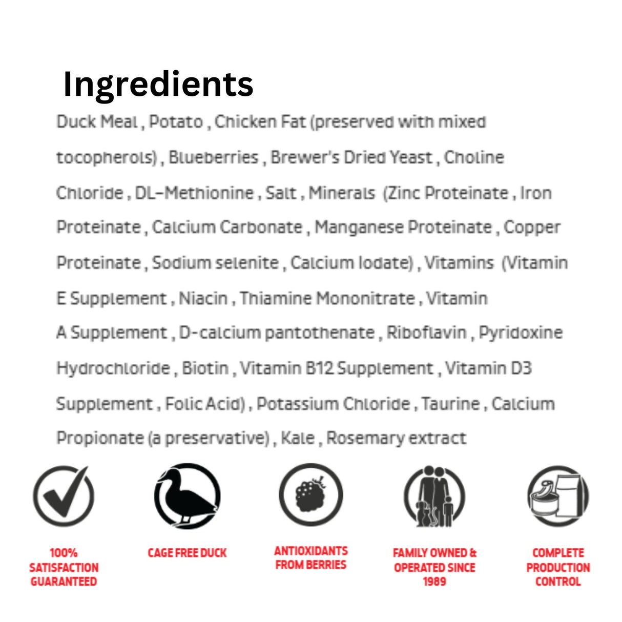 A list of ingredients used in First Mate Cage Free Duck Meal with Blueberries Cat Food with icons