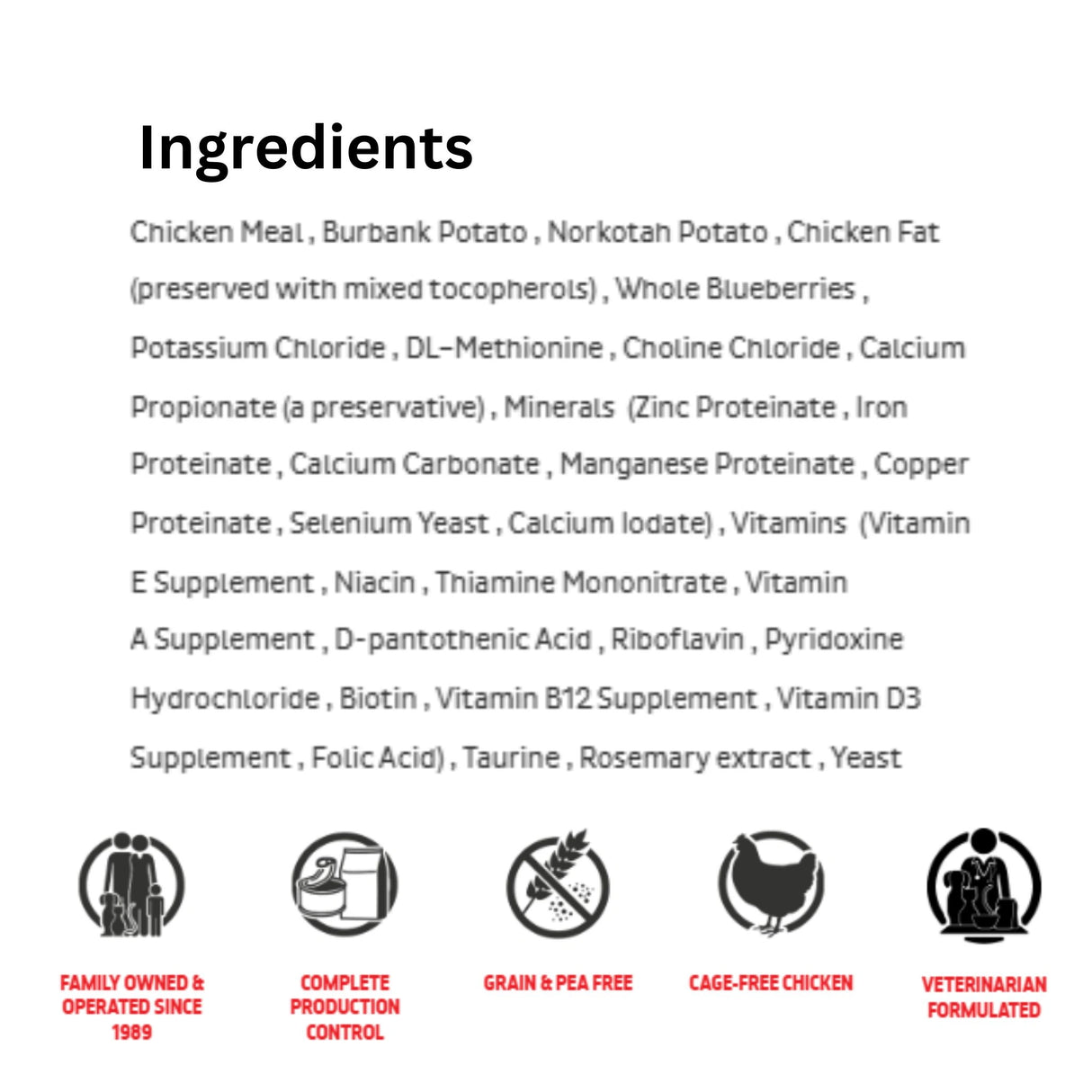 A list of ingredients used in First Mate Chicken Meal with Blueberries Formula Dog Food with icons