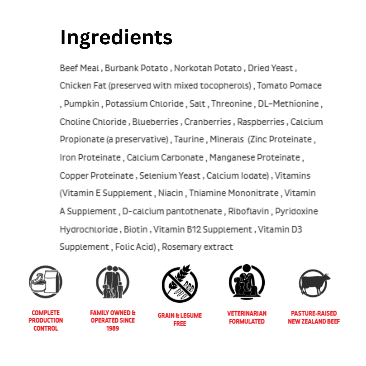 A detailed list of ingredients used in First Mate New Zealand Beef Dog Food, presented with corresponding icons