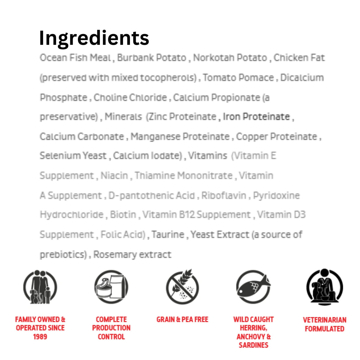 A detailed list of ingredients used in First Mate Pacific Ocean Fish Large Breed Formula Dog Food with corresponding icons