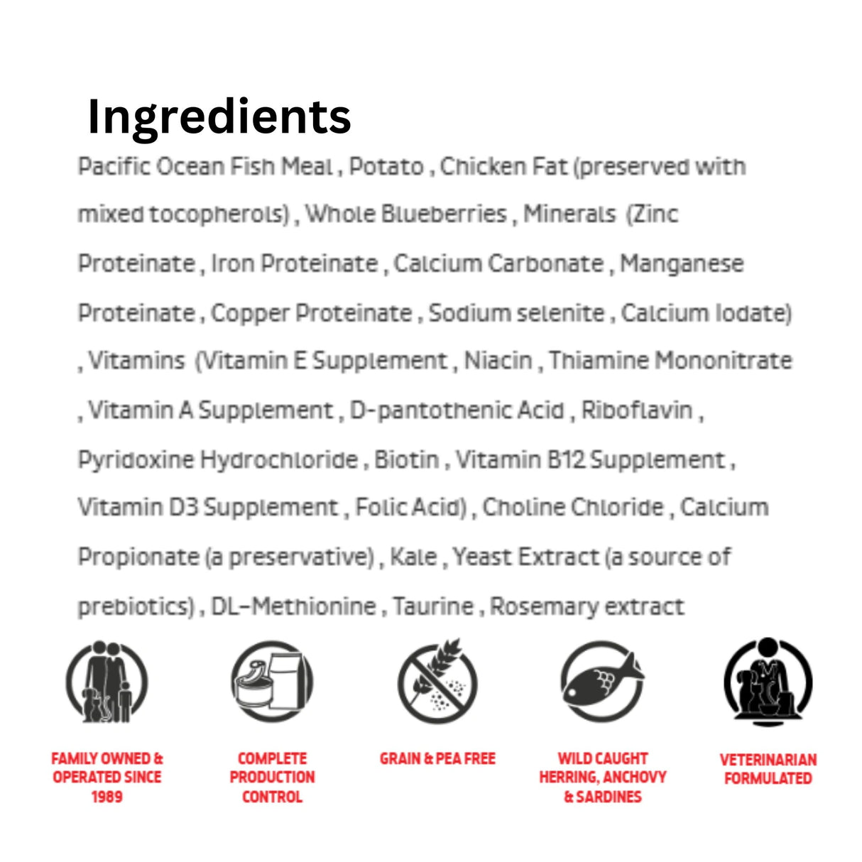 A list of ingredients used in First Mate Pacific Ocean Fish Meal with Blueberries Formula Cat Food with icons