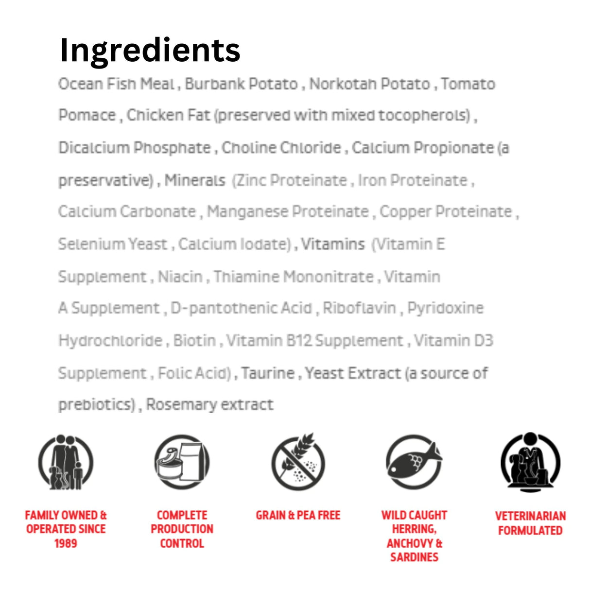 A list of ingredients used in First Mate Pacific Ocean Fish Original Dog Food, with icons representing key nutrients and benefits