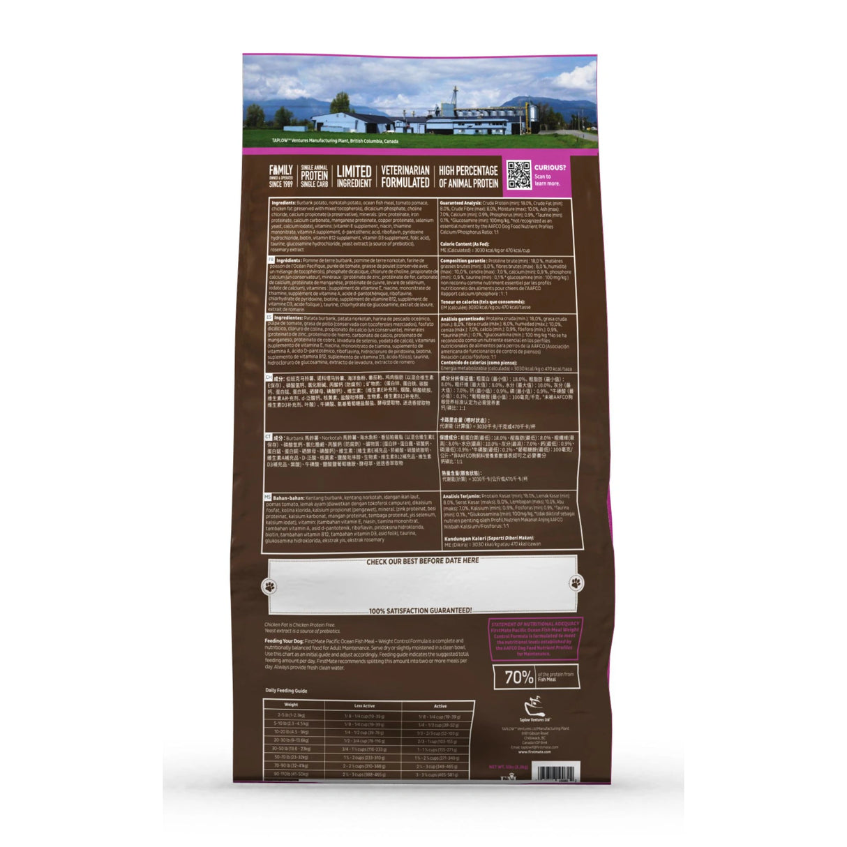 Back part of a bag of First Mate Pacific Ocean Fish Meal Dog Food on a white background showing nutritional information