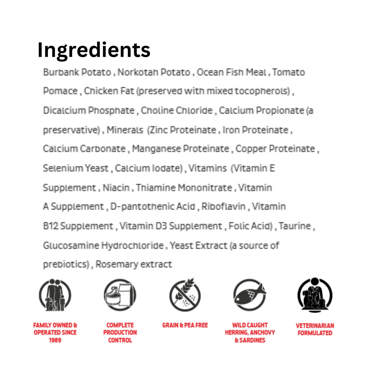 list of ingredients used in First Mate Pacific Ocean Fish Meal Dog Food with ingredient icons