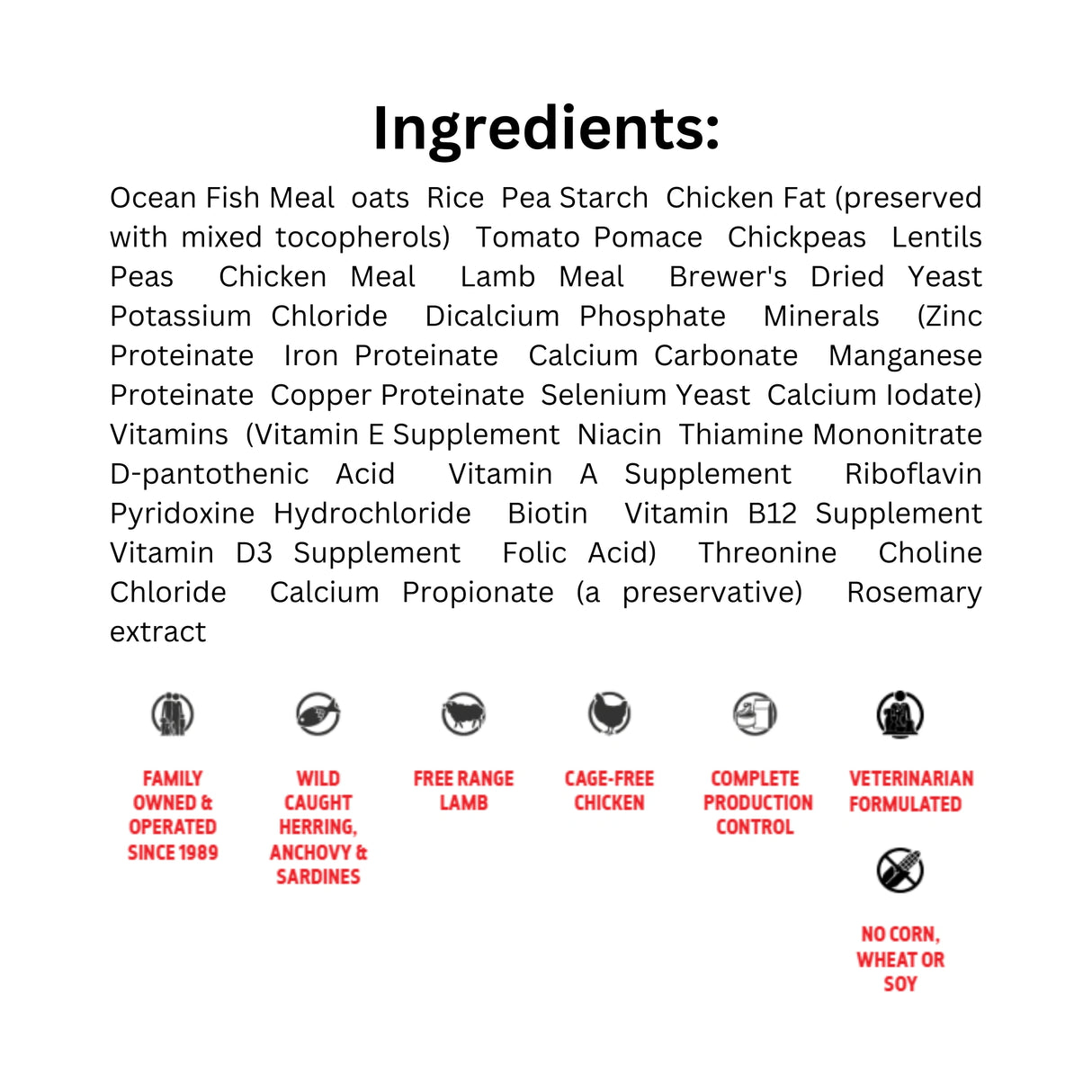 List of ingredients in FirstMate Skoki Coastal dog food with icons