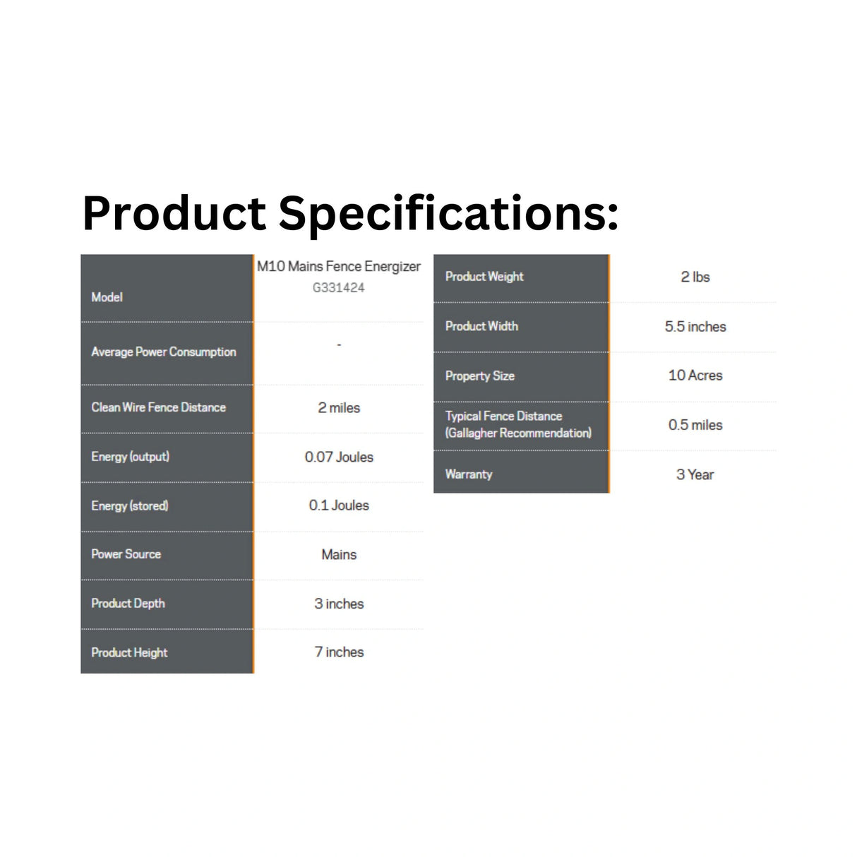 Technical details of Gallagher M10 electric fence energizer displayed on a white background