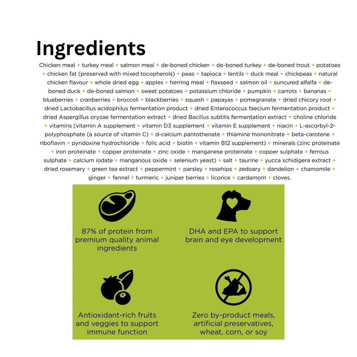 A visual list of ingredients in Go! Solutions Carnivore Grain-Free Chicken, Turkey + Duck Puppy Recipe Dog Food with icons