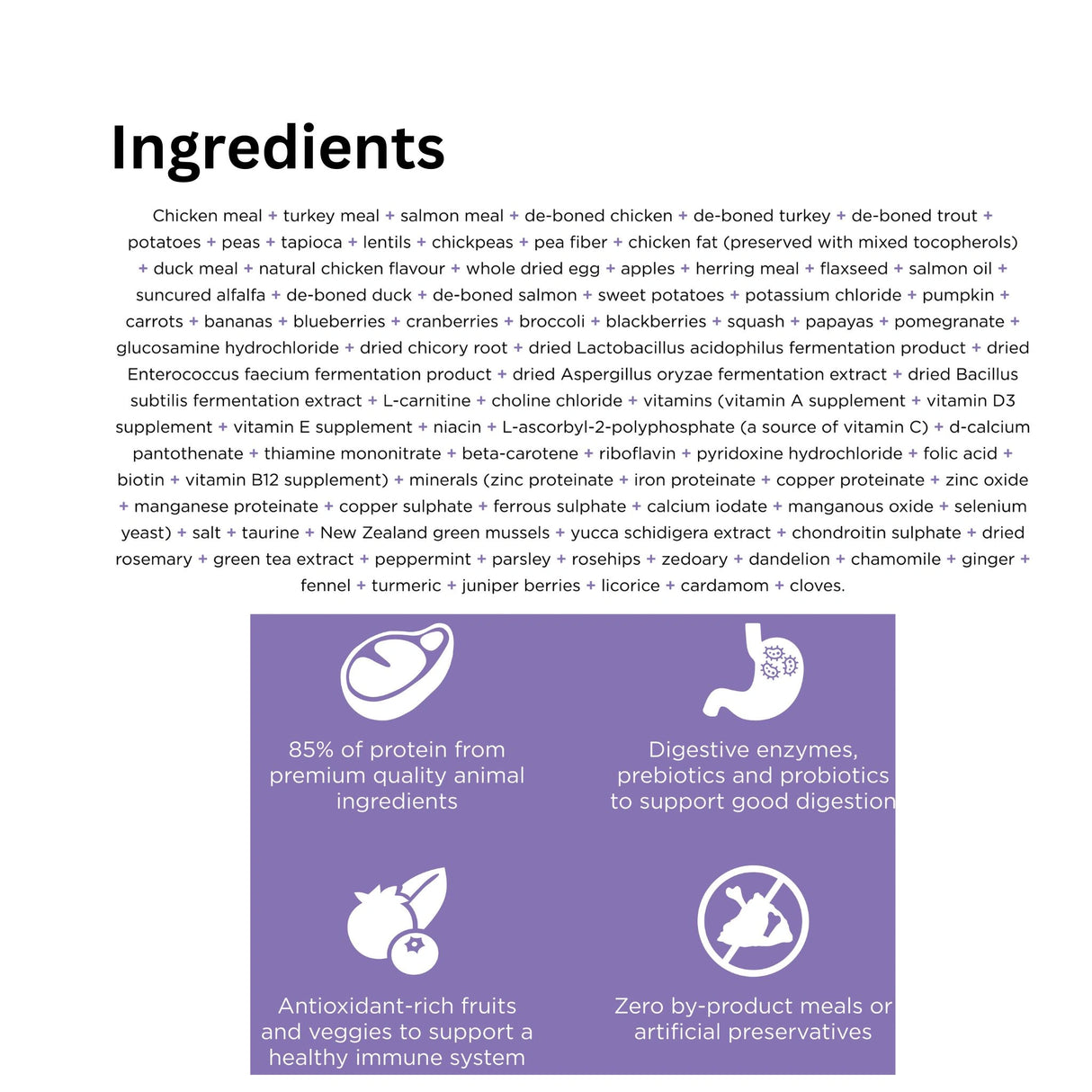 A list of ingredients in Go! Solutions Carnivore Grain Free Chicken, Turkey + Duck Senior Recipe Dog Food, displayed with icons