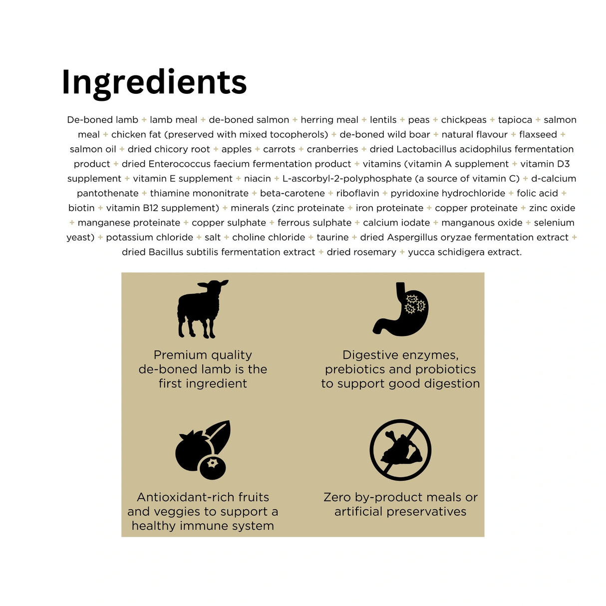 A list of ingredients in Go! Solutions Carnivore Grain Free Lamb and Wild Boar Recipe Dog Food with icons
