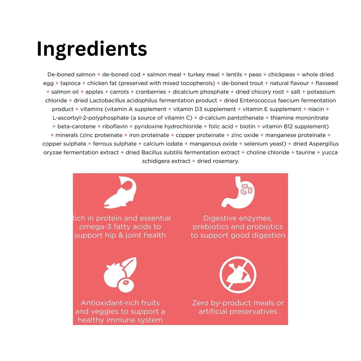 A list of ingredients in Go! Solutions Carnivore Grain Free Salmon and Cod Recipe Dog Food with icons