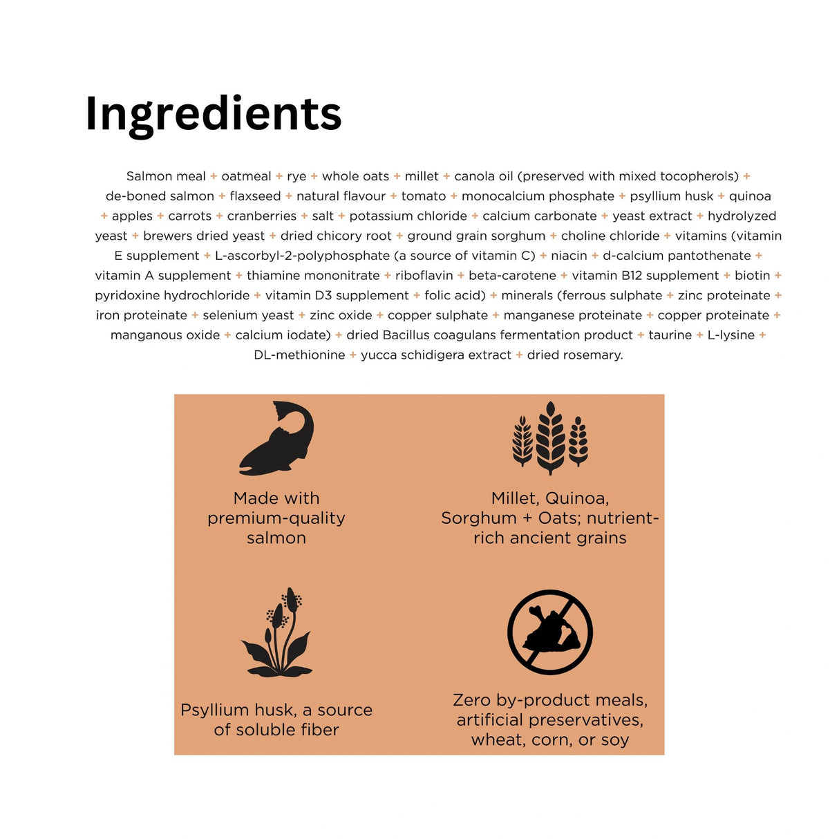 A visual list of ingredients in Go! Solutions Digestion and Gut Health Salmon Recipe with Ancient Grains Dog Food, displayed with icons