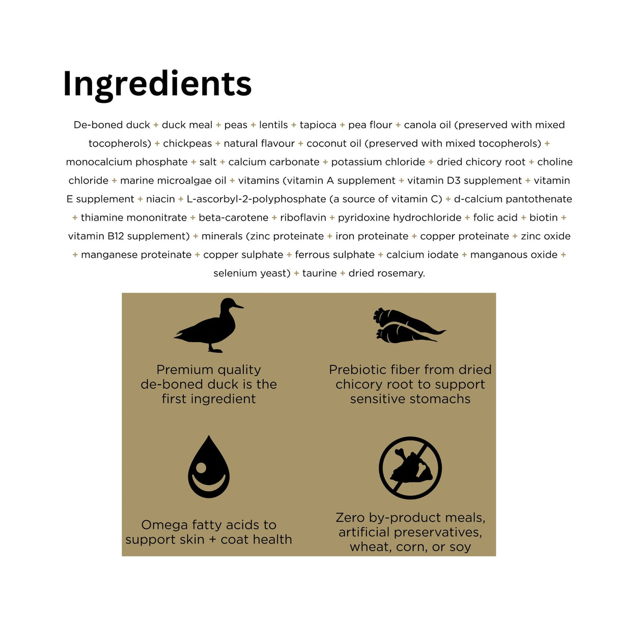 A list of ingredients in Go! Solutions Sensitivities Limited Ingredient Grain Free Duck Recipe Dog Food with easy-to-read icons