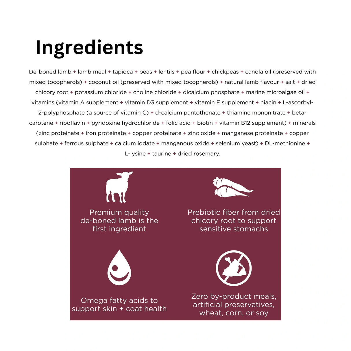 list of ingredients in Go! Solutions Sensitivities Limited Ingredient Grain Free Lamb Recipe Dog Food, displayed with icons