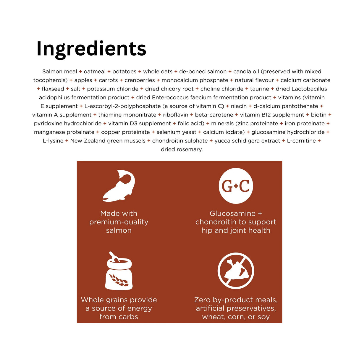 A list of ingredients in Go! Solutions Skin and Coat Care Large Breed Adult Salmon Recipe with Grains Dog Food, presented with icons