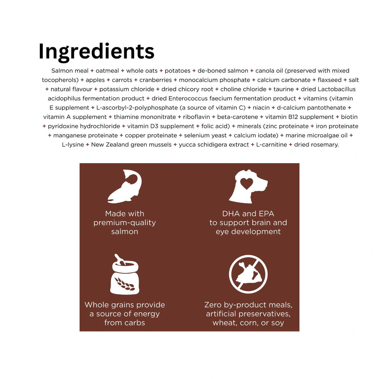 A list of ingredients in Go! Solutions Skin and Coat Care Large Breed Puppy Salmon Recipe with Grains Dog Food, displayed with icons