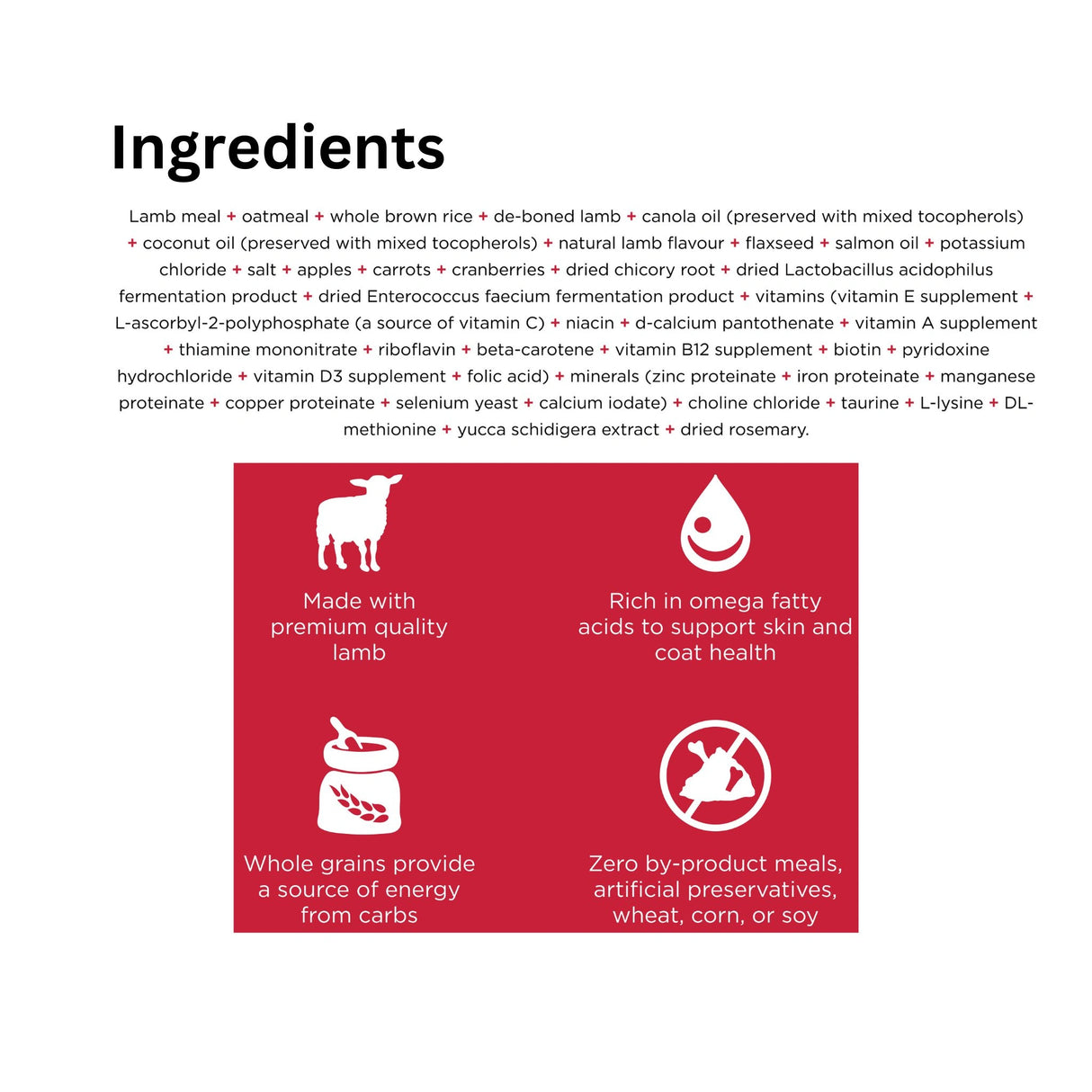 A list of ingredients in Go! Solutions Skin and Coat Care with Grains Lamb Recipe Dog Food with icons