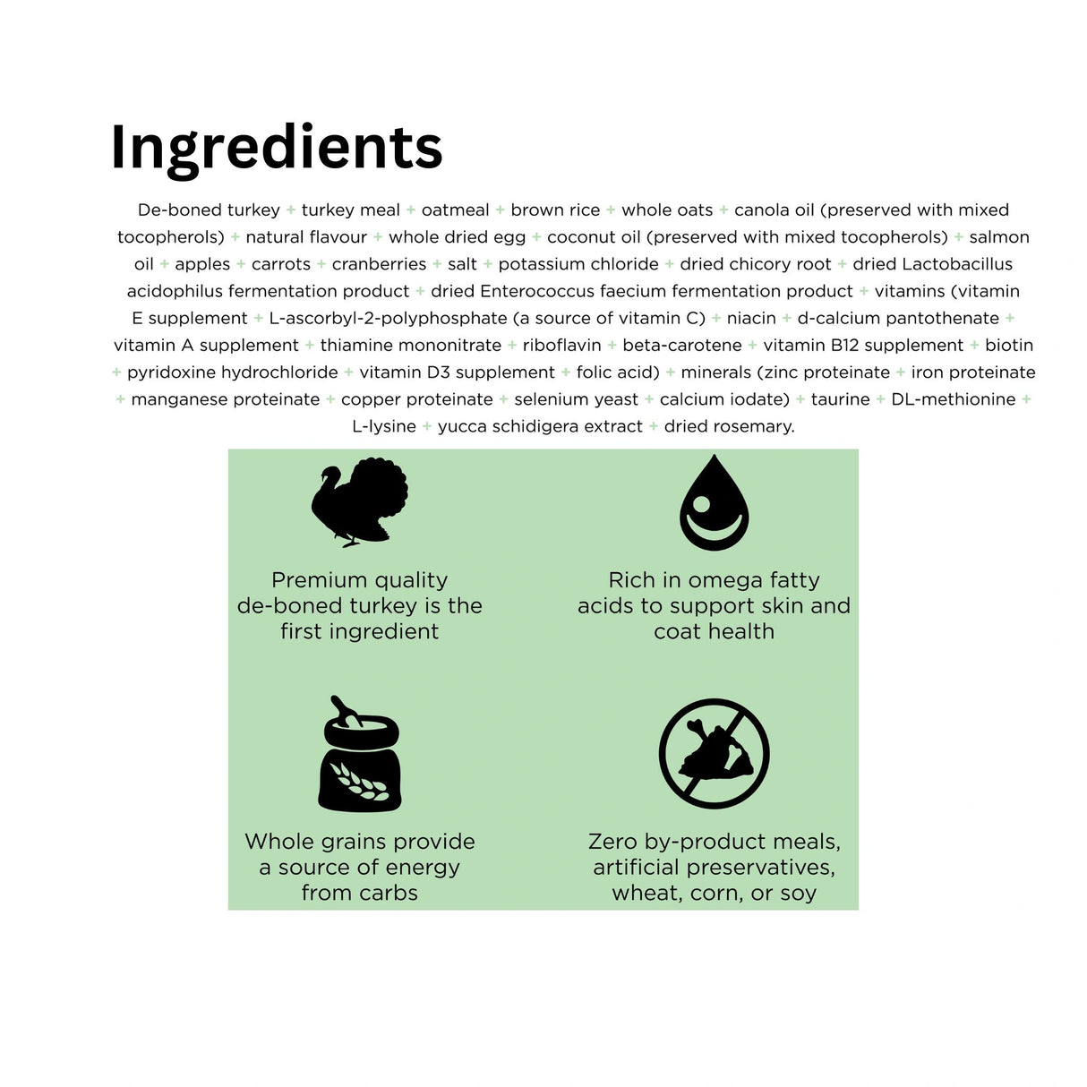 A visually detailed list of ingredients in Go! Solutions Skin and Coat Care with Grains Turkey Recipe Dog Food, with icons