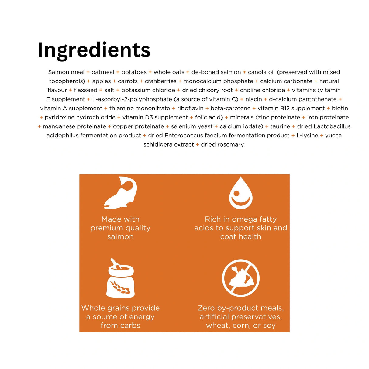 A list of ingredients in Go! Solutions Skin + Coat Care Salmon Recipe with Grains Dog Food, displayed with icons