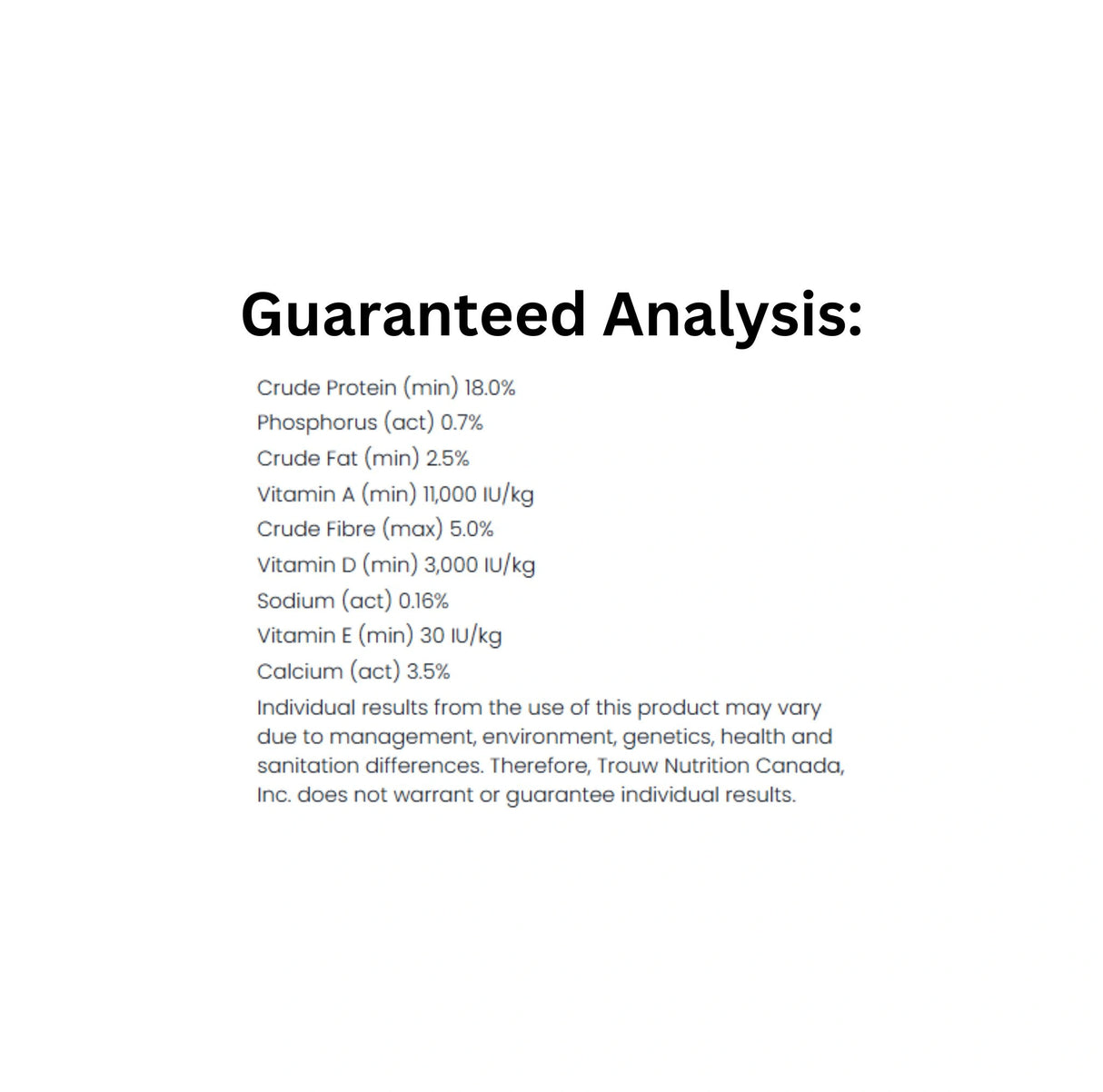 Guaranteed Analysis label of Hi-Pro Feeds 18% All Purpose Laying Poultry Pellets