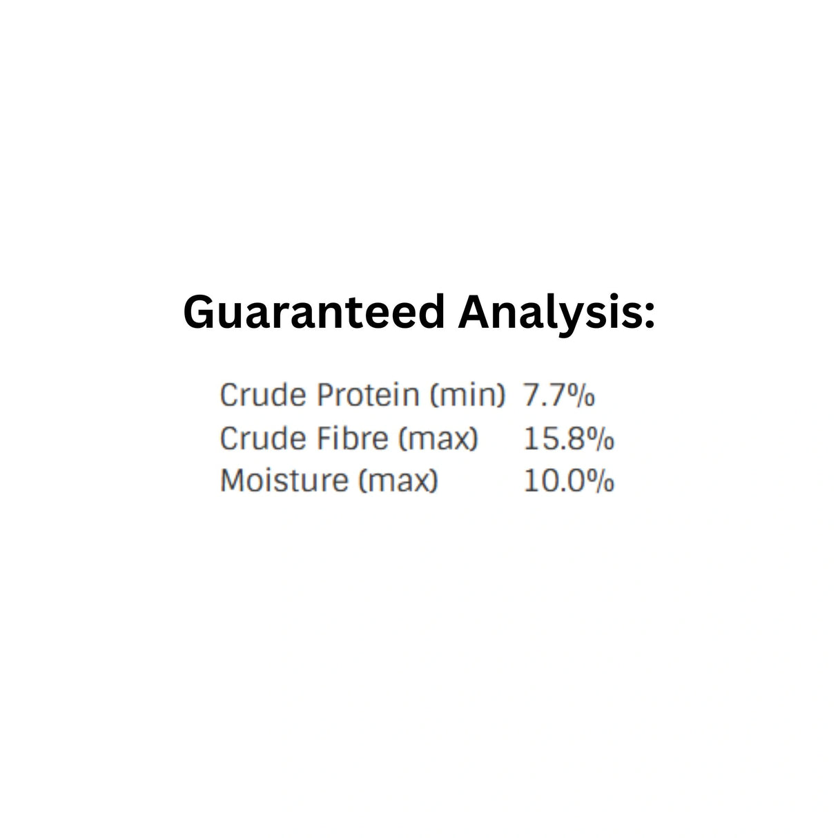 Guaranteed Analysis of Hi-Pro Feeds Beet Pulp Pellets horse feed