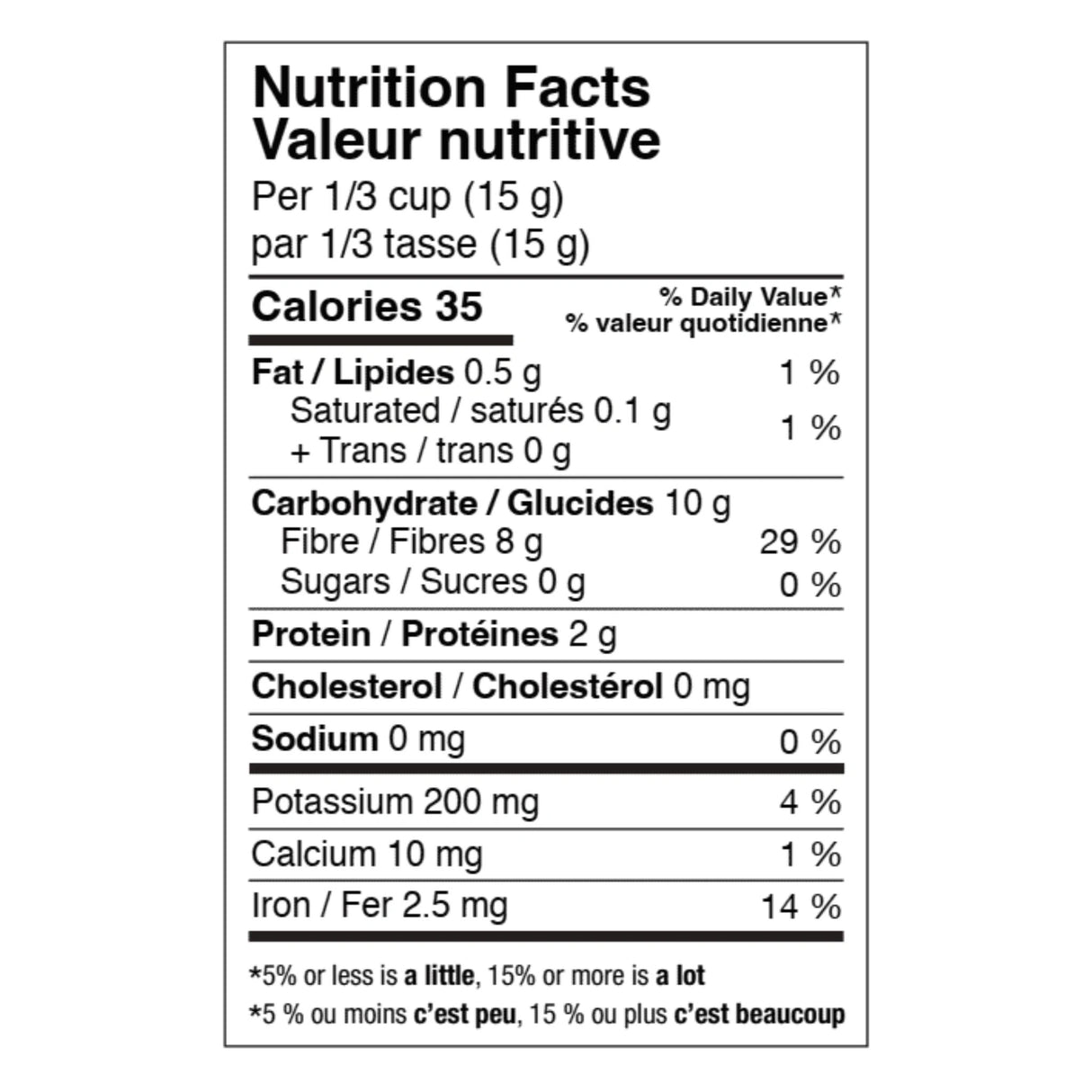 Guaranteed Analysis of Rogers Food All-Natural Wheat Bran Horse Feed showing nutritional values