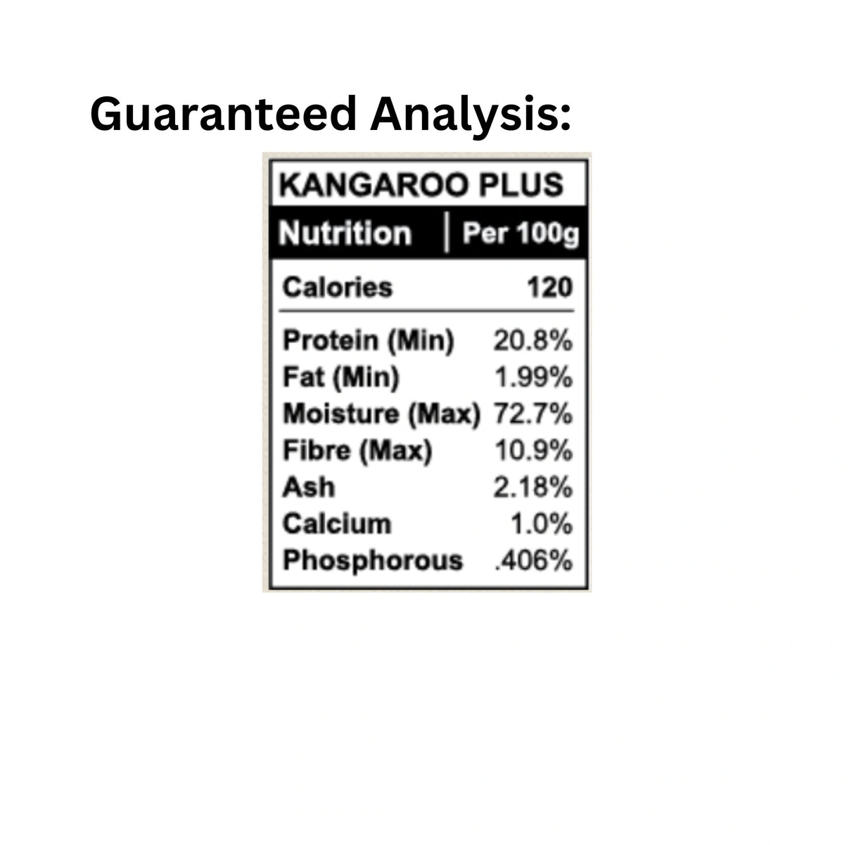 Guaranteed analysis of K9 Choice Complete Cuisine Frozen 20lb Plus Kangaroo Dog Food