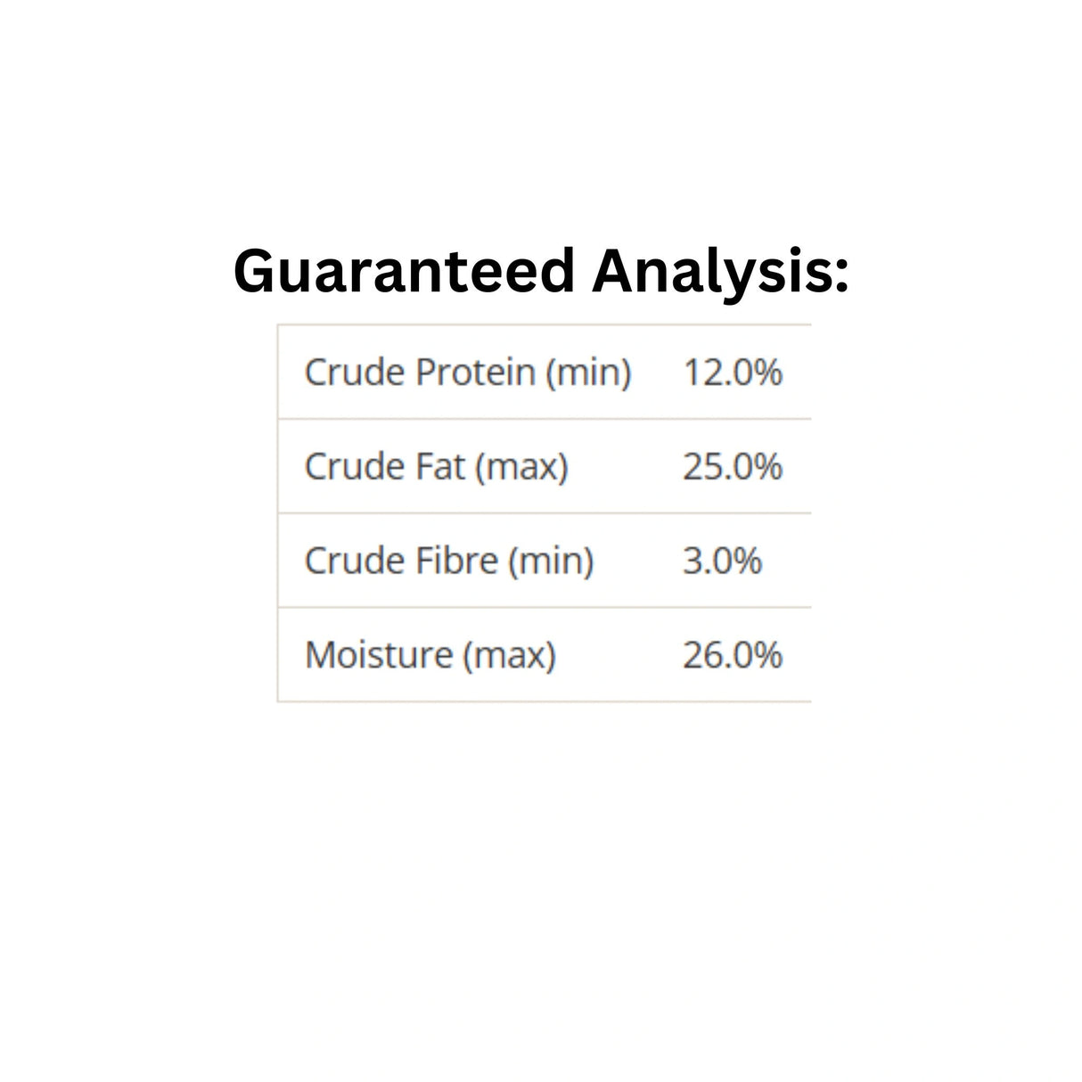 Guaranteed Analysis chart for K9 Choice Frozen Beef Marrow Bones Dog Chew