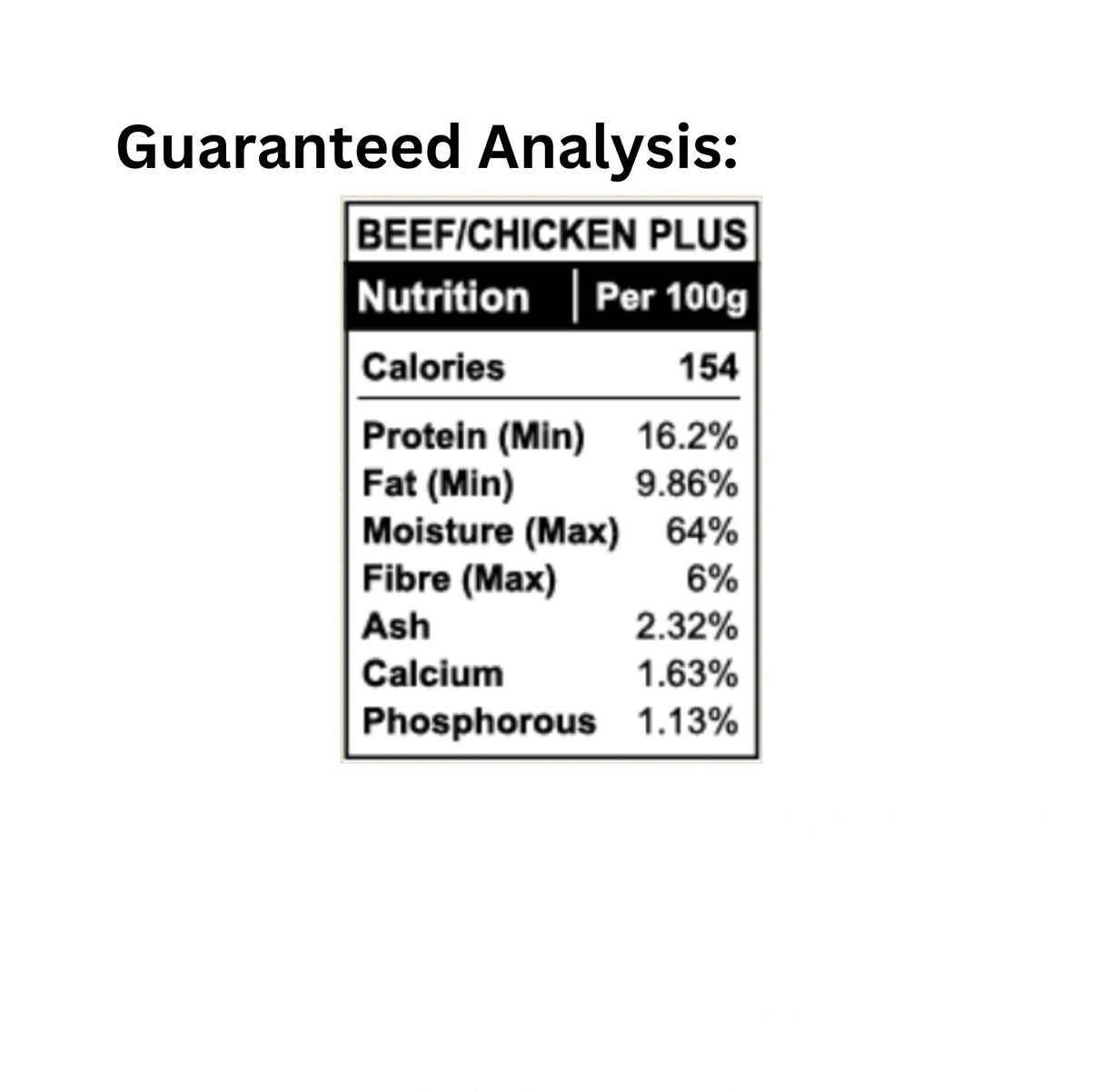 Guaranteed Analysis of K9 Choice Frozen Complete Cuisine 20lb Beef and Chicken Plus Blend Dog Food