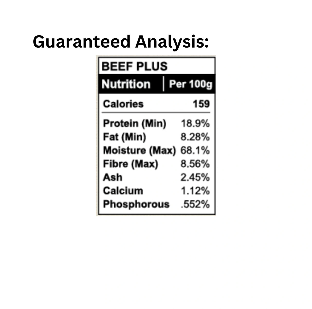Guaranteed Analysis chart of K9 Choice Frozen Complete Cuisine 20lb Plus Beef Dog Food