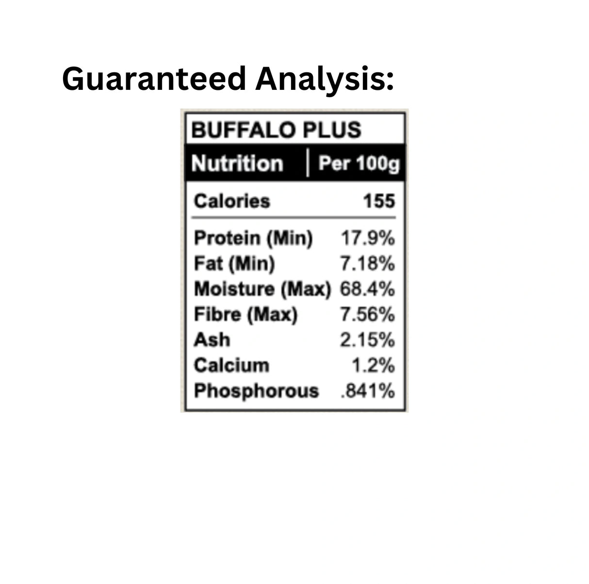 Guaranteed analysis of K9 Choice Frozen Complete Cuisine 20lb Plus Buffalo Dog Food