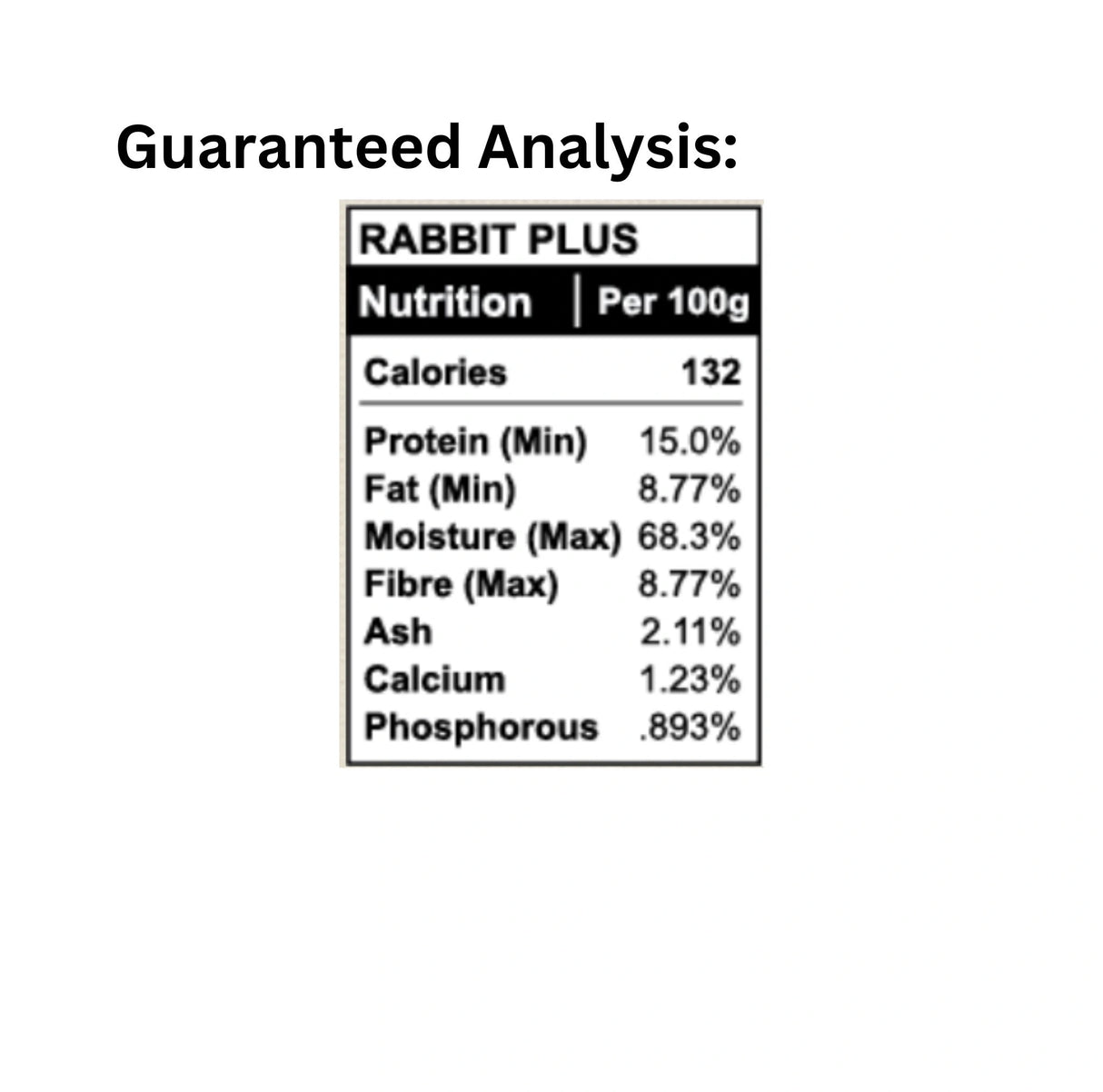 Guaranteed Analysis of K9 Choice Frozen Complete Cuisine Plus Rabbit Dog Food