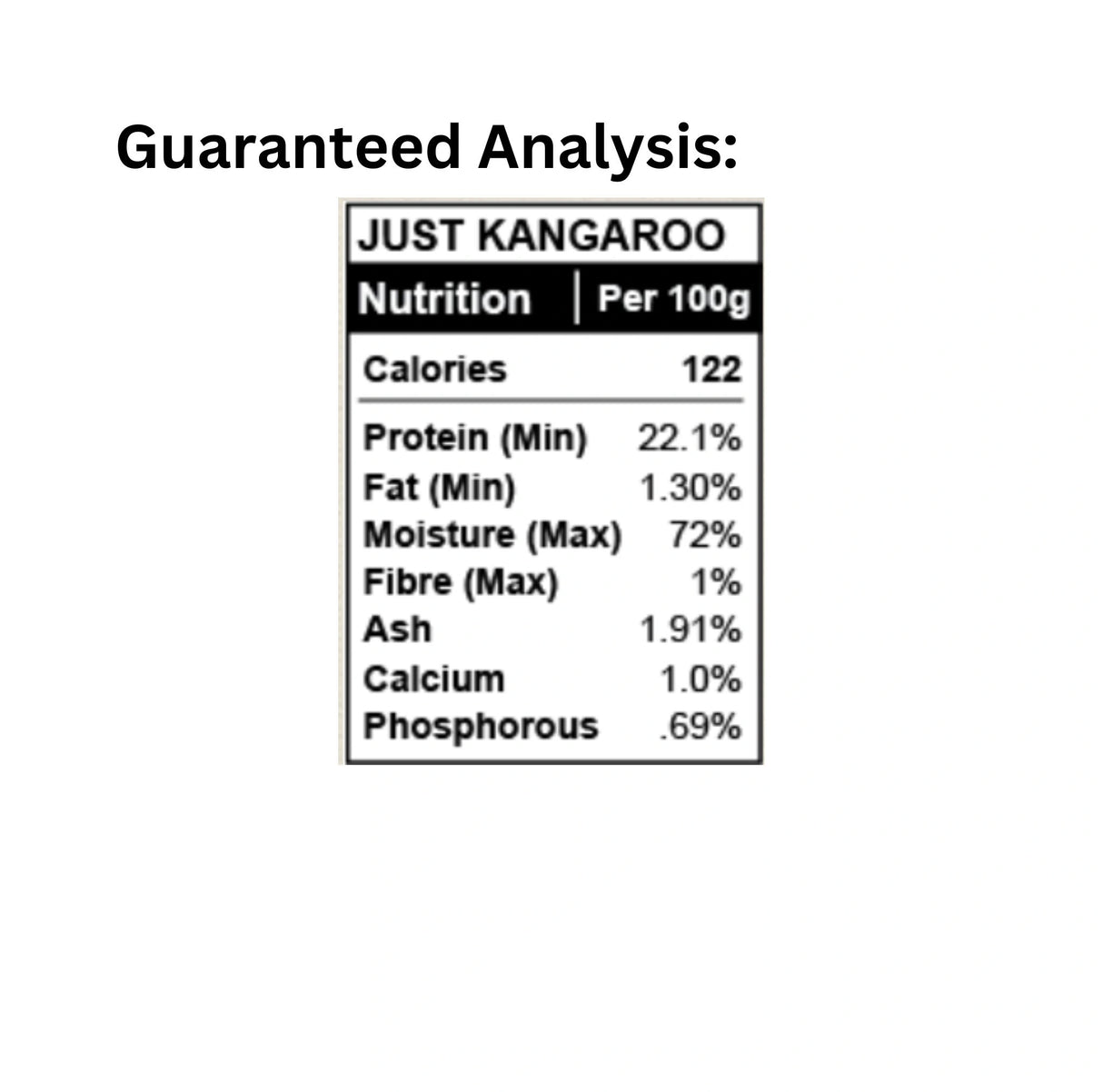 Guaranteed analysis chart of K9 Choice Just Kangaroo Dog Food 20lb