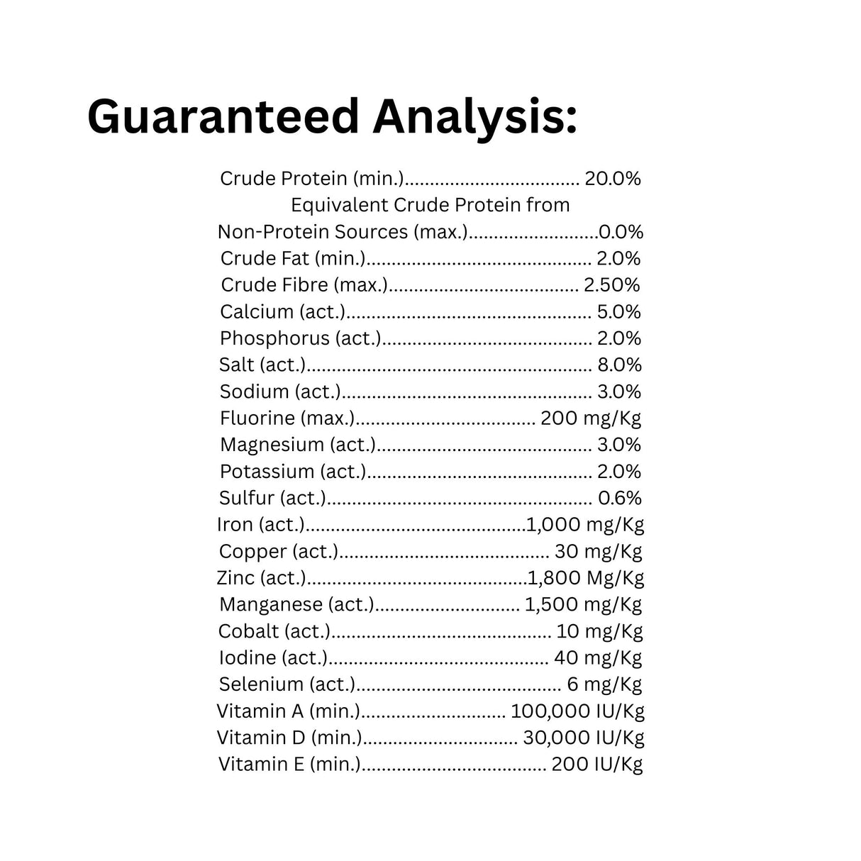 Guaranteed Analysis of Canadian Agri-Blend Livestock Feed Agri-Block 20%