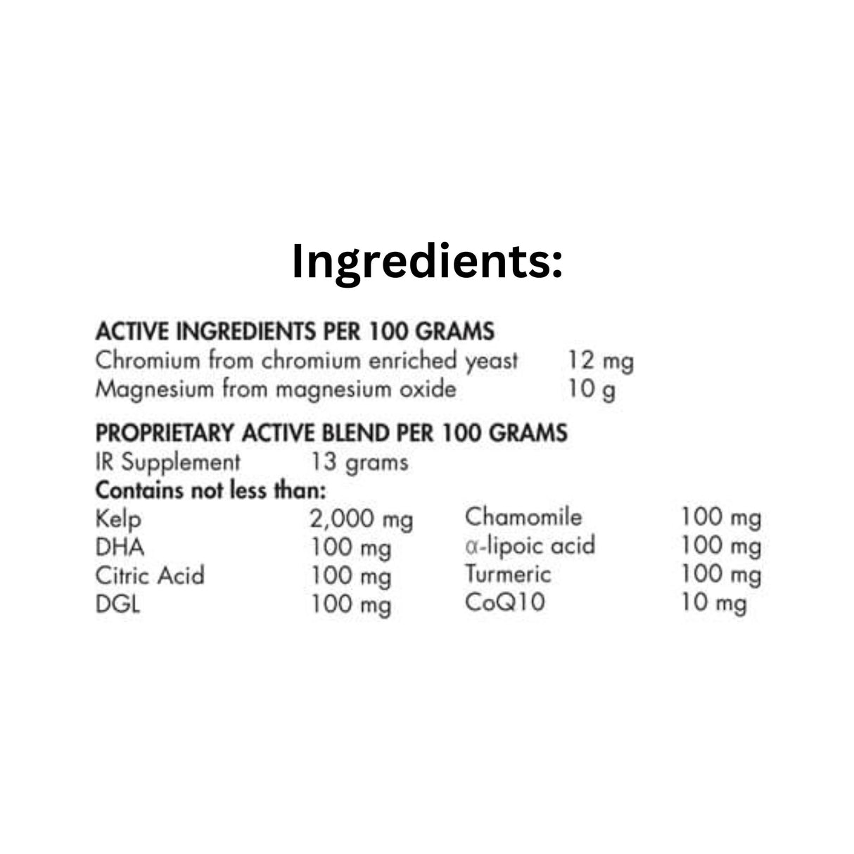 List of ingredients of Mad Barn MagneChrome Pellet