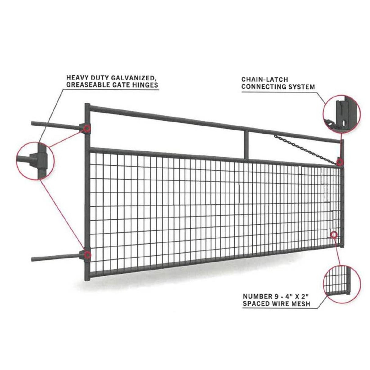 An angled side view of Medium Duty Mesh Farm Gate, 2W Lemsco on a white background with detailed features