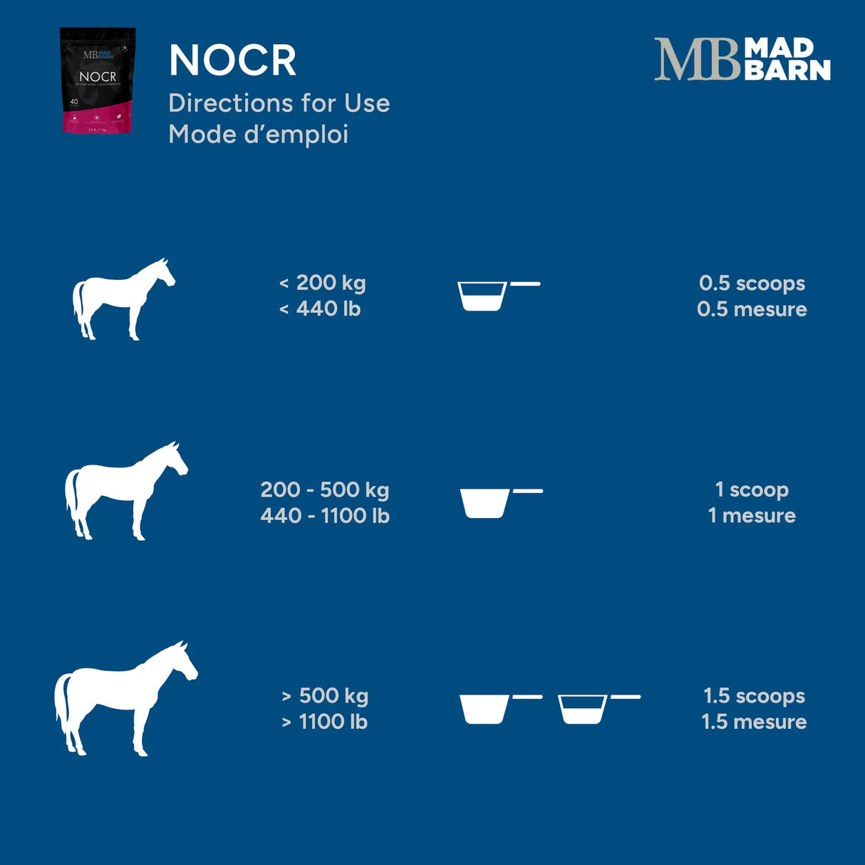 Mad Barn | NOCR Respiratory Support | Horse Supplements | 1 Kg.