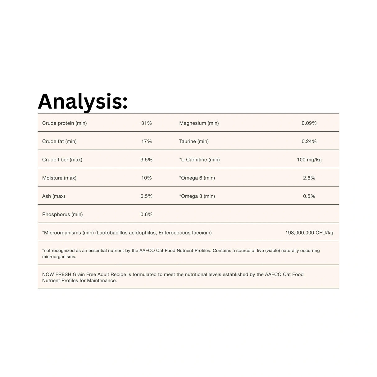 A detailed table of Guaranteed Analysis for Now Fresh Grain Free Adult Recipe Cat Food