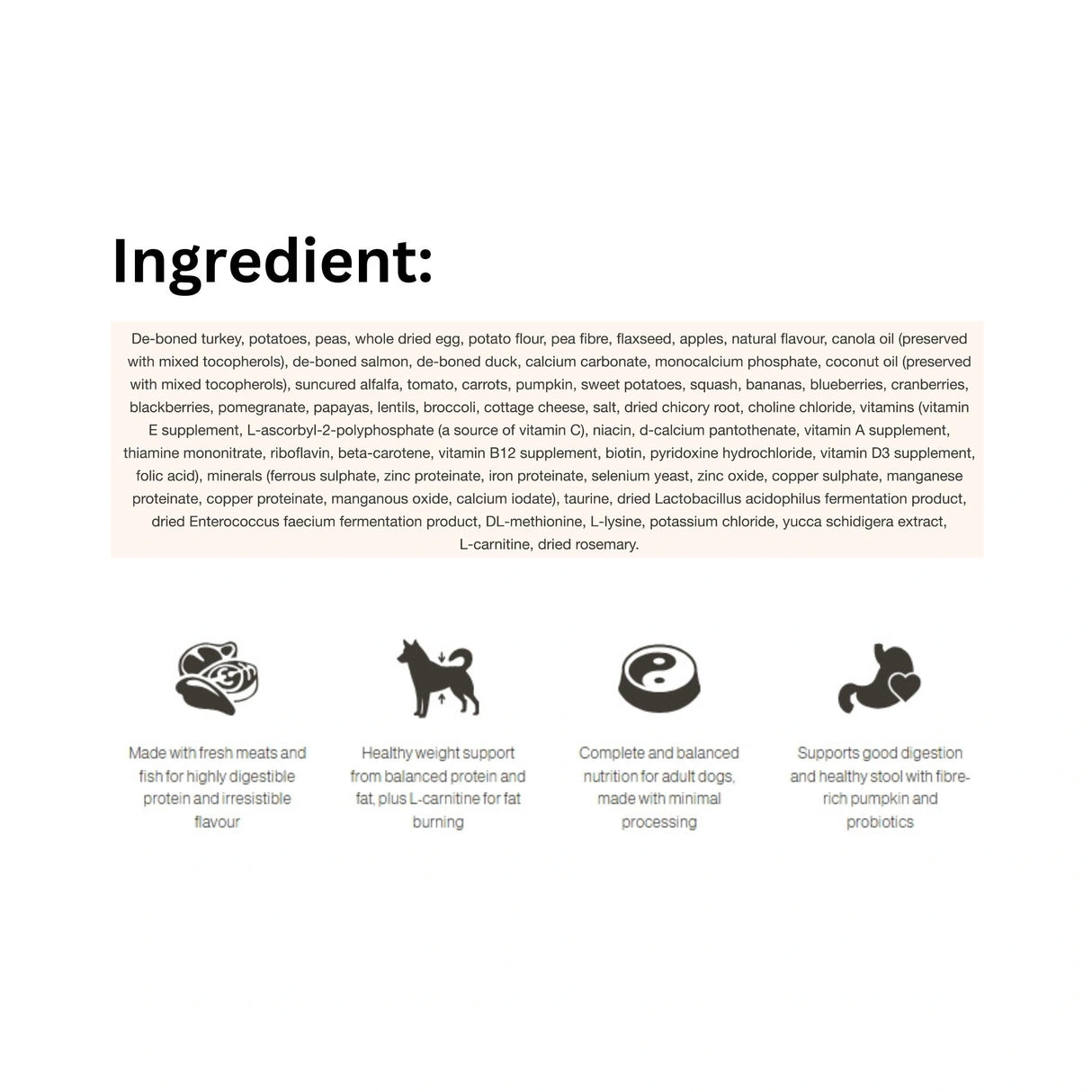 A list of ingredients for Now Fresh Grain Free Adult Recipe Turkey, Salmon, and Duck Dog Food with icons