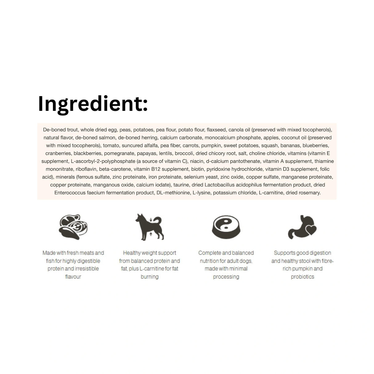 List of ingredients in Now Fresh Grain Free Fish Adult Recipe Dog Food, illustrated with icons