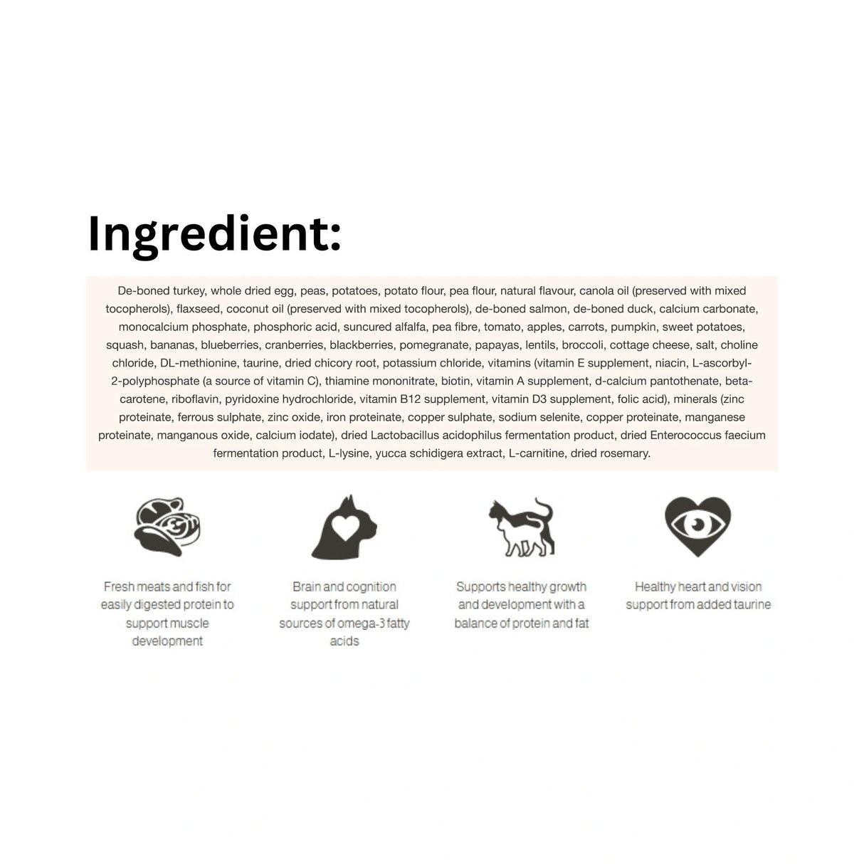 Ingredient list of Now Fresh Grain Free Kitten Recipe Turkey, Salmon, and Duck Cat Food, displayed with icons