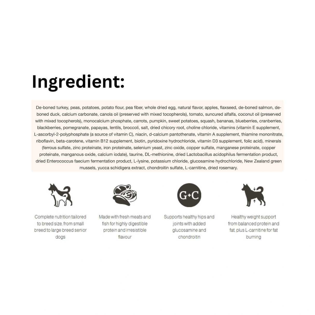 A visual list of ingredients for Now Fresh Grain Free Senior Recipe Turkey, Salmon, and Duck Dog Food with icons