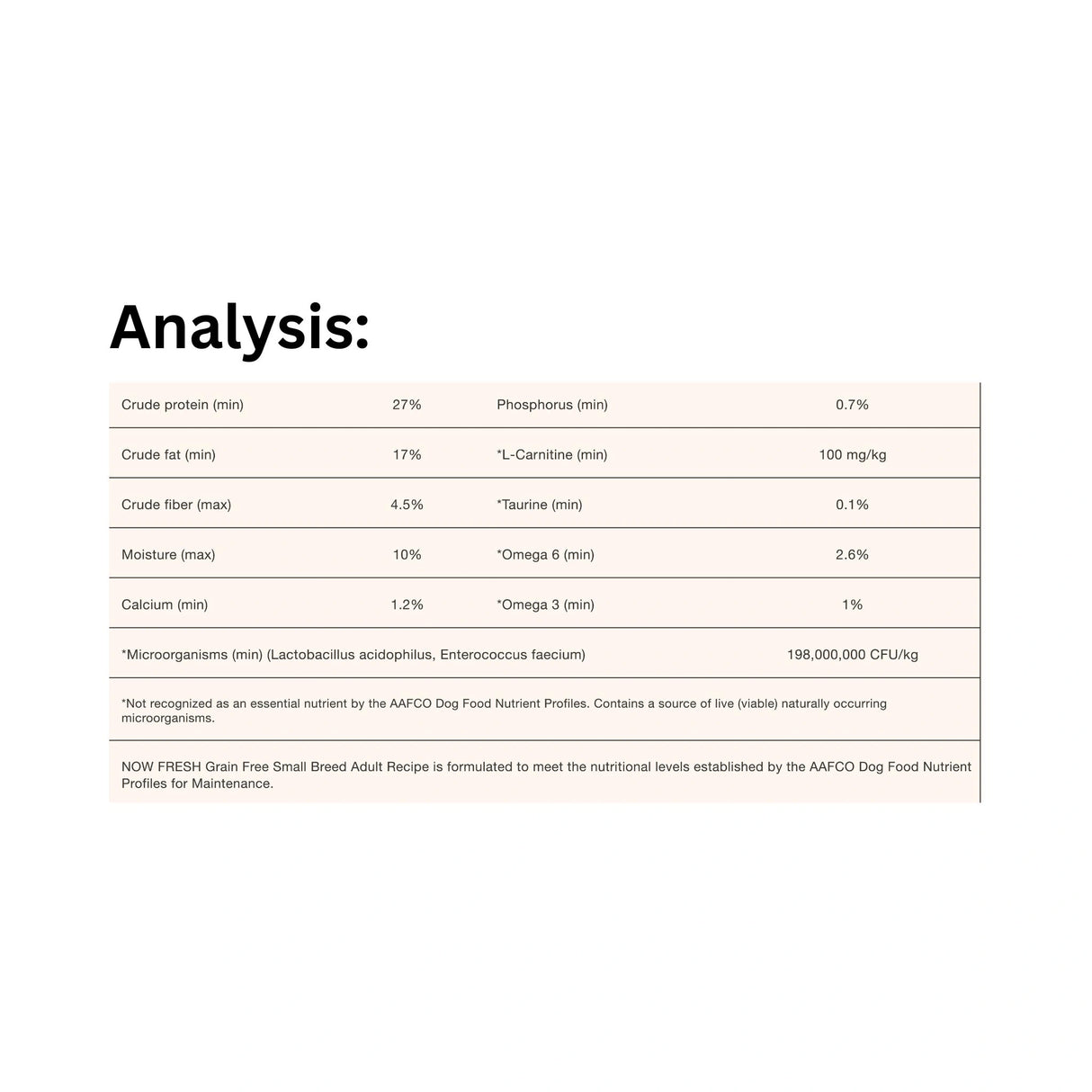 Guaranteed Analysis table of Now Fresh Grain Free Small Breed Adult Recipe Turkey, Salmon, and Duck Dog Food