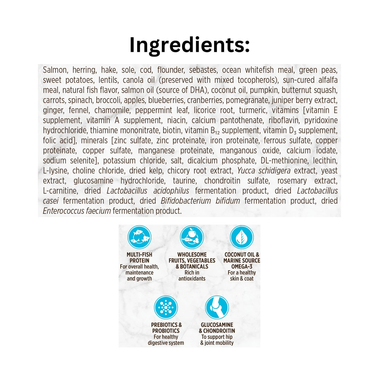 List of Ingredients of Nutrience Ocean Fish Grain Free Dog Food with icons