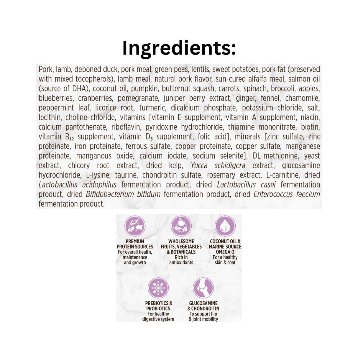 List of Ingredients of Nutrience Grain Free Pork Lamb and Duck Dog Food with icons