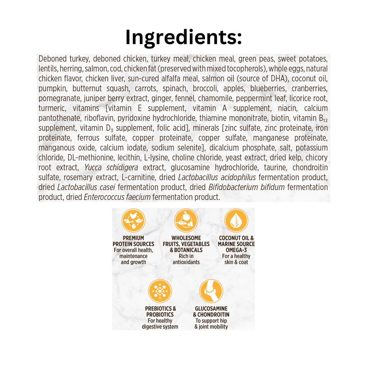 List of Ingredients of Nutrience Grain Free Turkey Chicken and Herring Dog Food