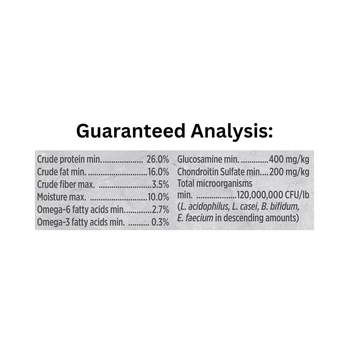 Guaranteed Analysis of Nutrience Infusion Healthy Adult Beef Dog Food