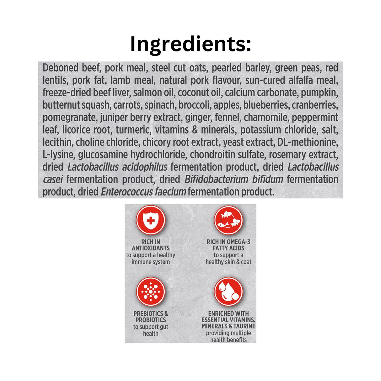 List of Ingredients of Nutrience Infusion Healthy Adult Beef Dog Food with icons