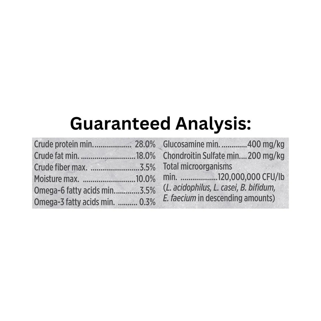 Guaranteed Analysis of Nutrience Infusion Healthy Adult Large Breed Chicken Dog Food