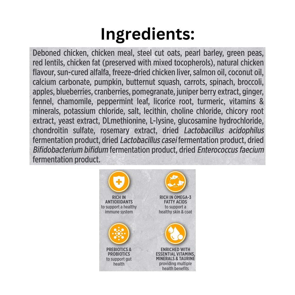 List of Ingredients of Nutrience Infusion Healthy Adult Large Breed Chicken Dog Food